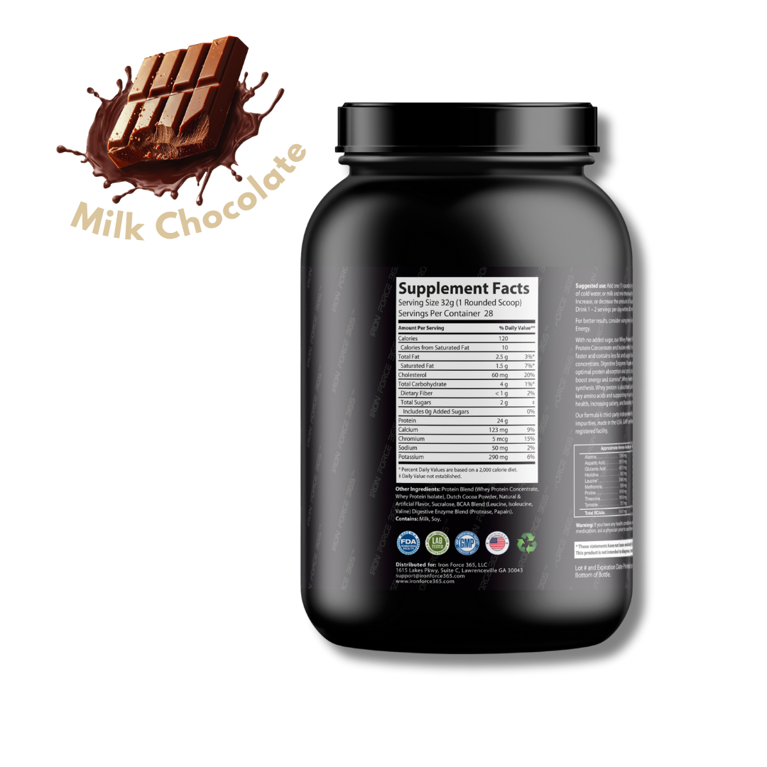 Whey Protein Blend w/BCAAs 2 in 1