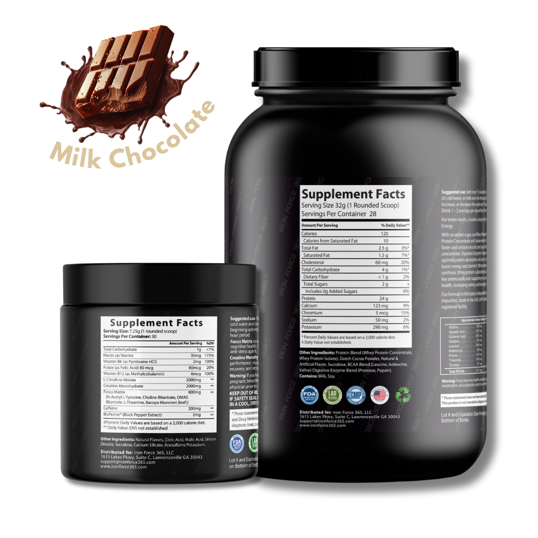 Muscle Building Bundle