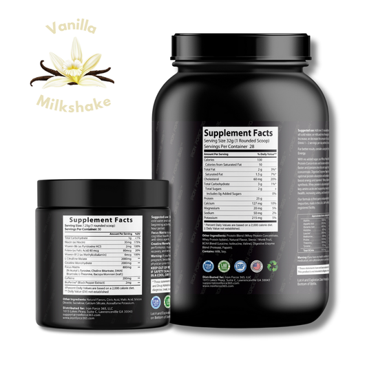 Muscle Building Bundle