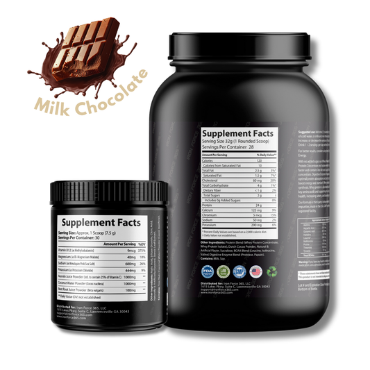 Hydration and Recovery Bundle