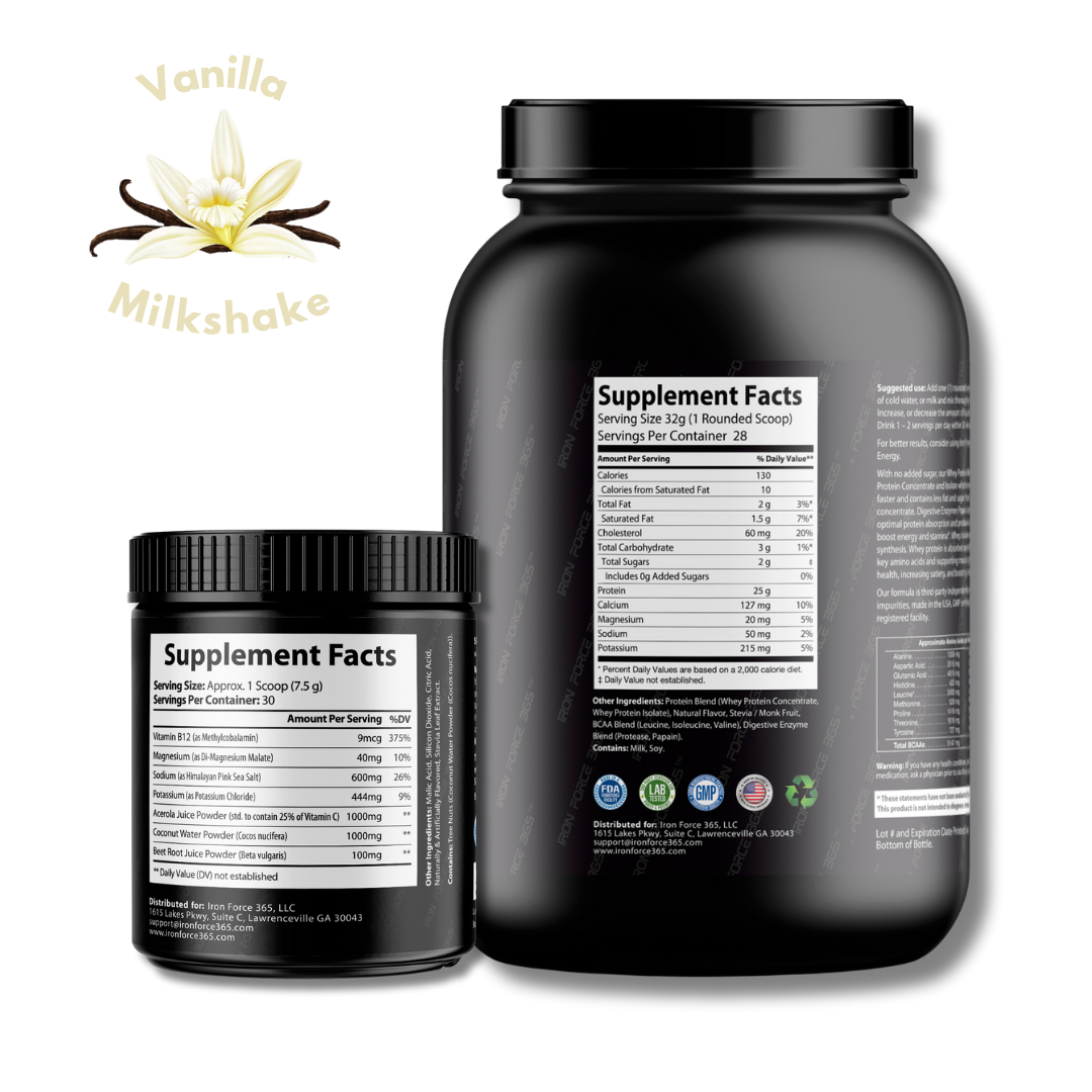 Hydration and Recovery Bundle