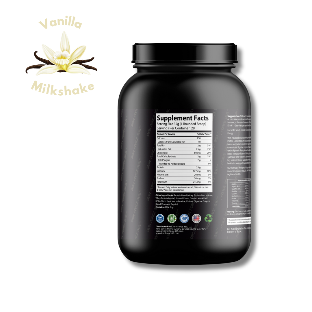 Whey Protein Blend w/BCAAs 2 in 1
