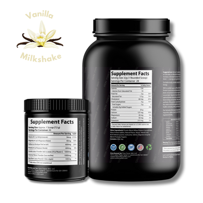 Hydration and Recovery Bundle